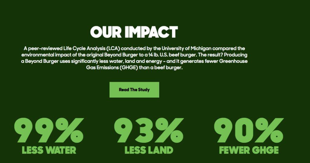 impacto ambiental de hamburguesa Beyond meat Argentina