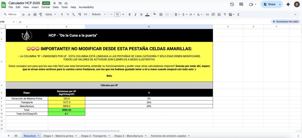 Calculador de huella de carbono de organizaciones