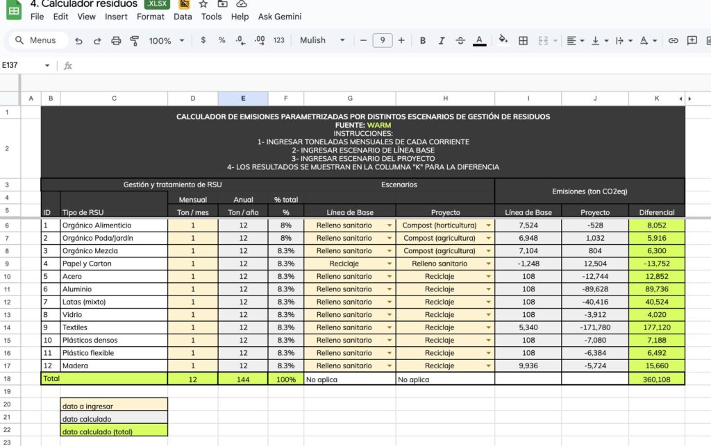 calculador de huella de carbono de residuos en Excel