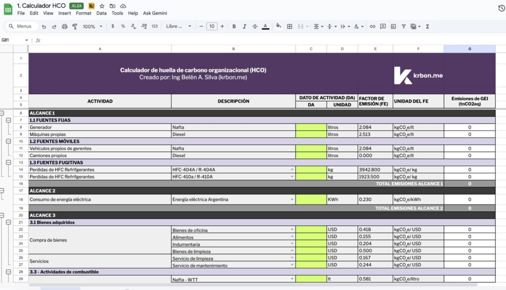 calculador huella de carbono organizacional GHG Protocol en Excel